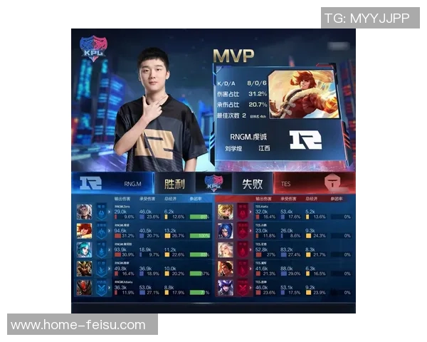 TES战队进攻体系解析王者荣耀战术的深度剖析与实战应用