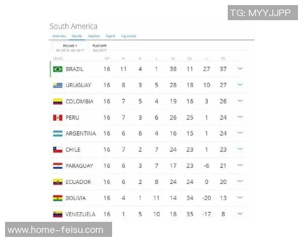 喀麦隆对阵智利比赛直播观看渠道及时间安排详解 喀麦隆对阵智利比赛直播观看渠道及时间安排详解